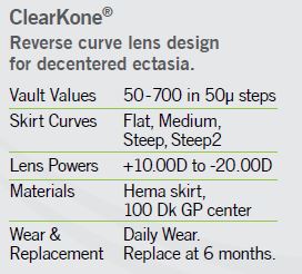 Lens-Parameters ClearKone
